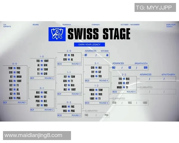 esports数据电竞实时数据国际邀请赛分析BLG团队协作表现的亮点与不足之处